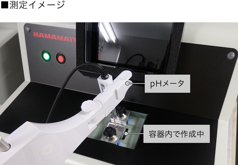 発酵モニタリング　測定イメージ