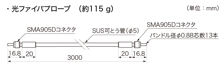 光ファイバプローブ 外形寸法図