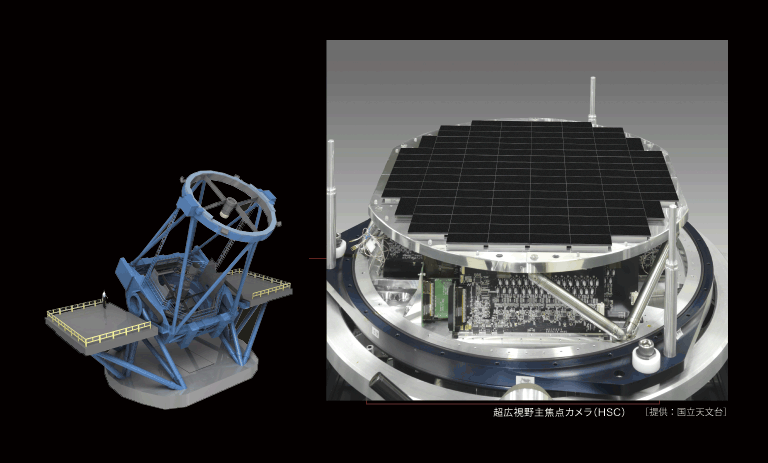 マウナケア山頂のすばる望遠鏡［提供：国立天文台］