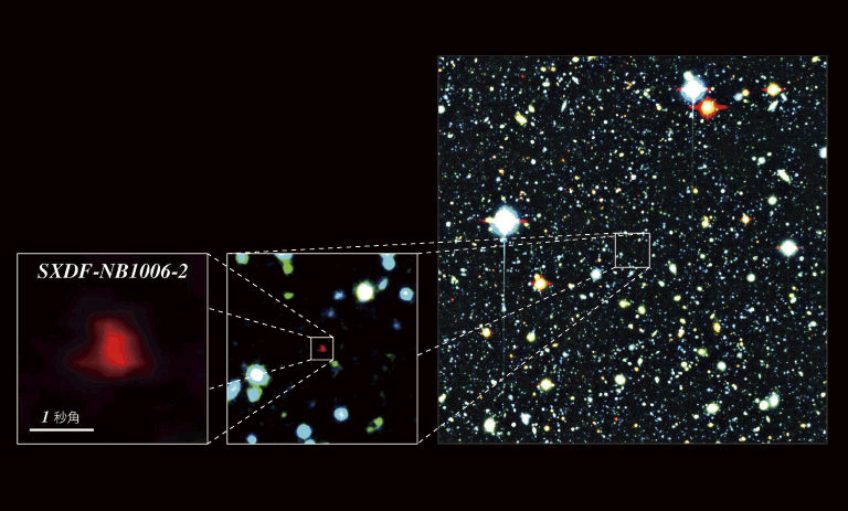 左下に拡大した赤い天体が129.1億光年先の銀河 SXDF-NB1006-2［提供：国立天文台］