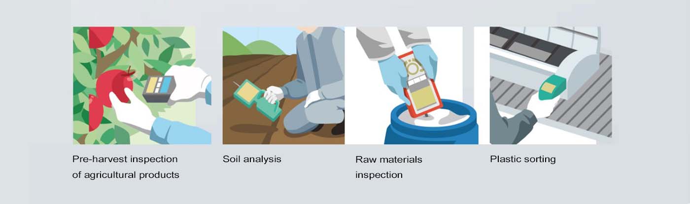 FTIR applications 