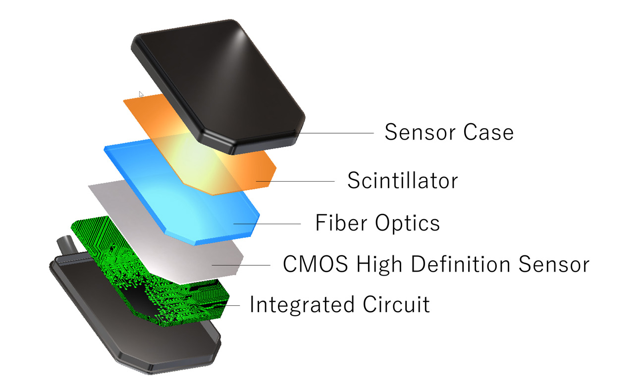 Custom intraoral sensors