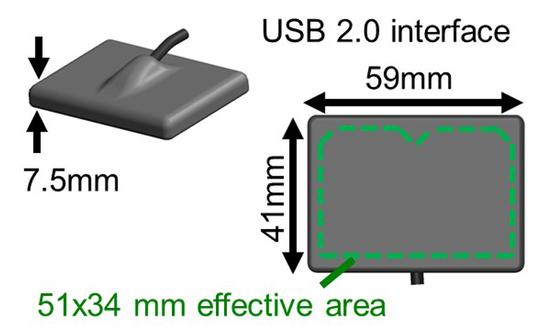 Sensor size 3 exterior