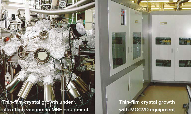 Thin-film crystal growth under ultra-high vacuum in MBE equipment | This-film crystal growth with MOCVD equipment