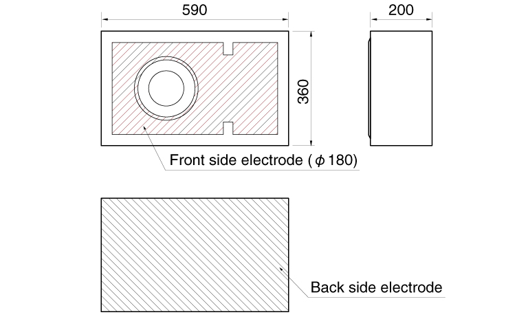 Example of a confinement type LED chip design (unit: μm)