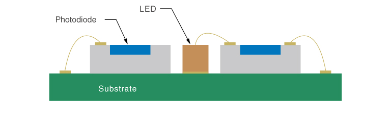 Image of LED mounting (cross-section)