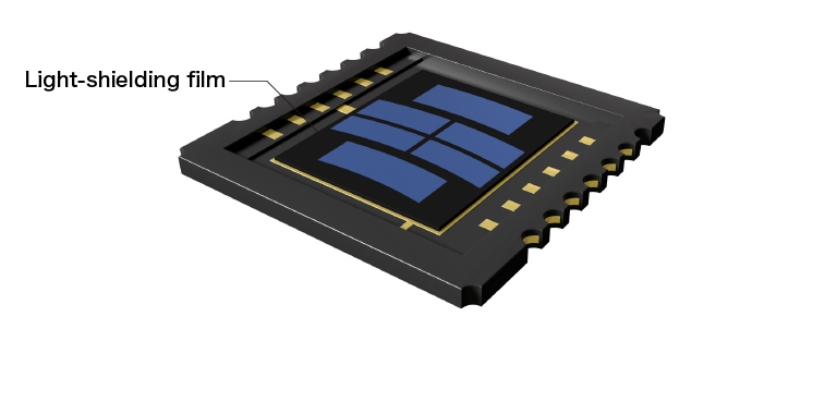 Si photodiode with a light-shielding film