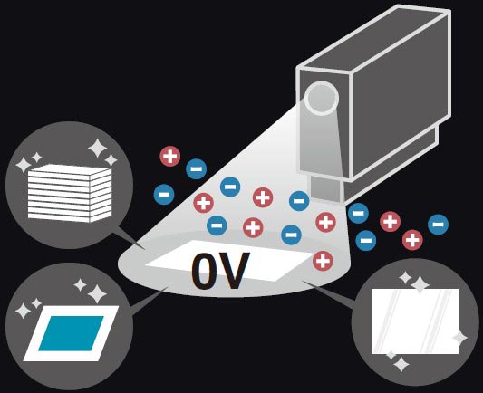 Electrostatic countermeasure