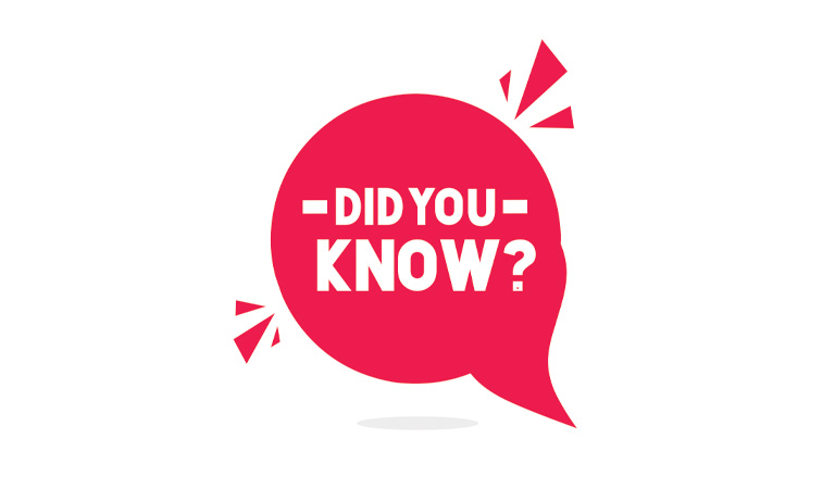 Did you know?