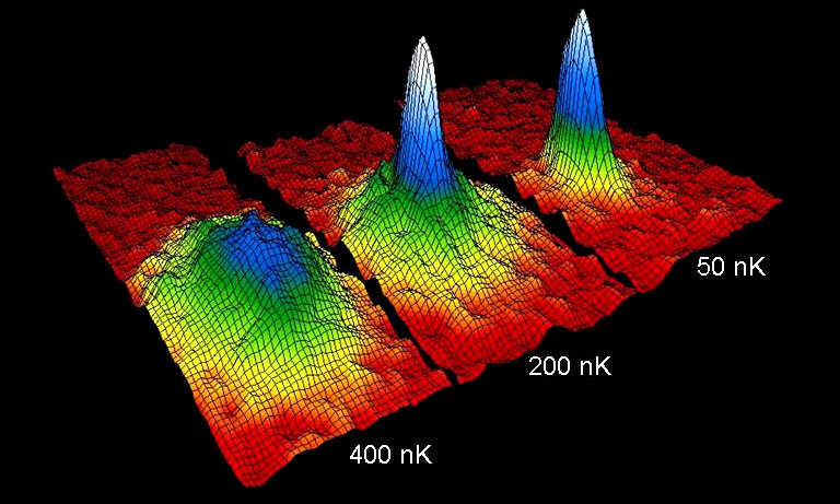 Laser cooling / Bose-Einstein condensation