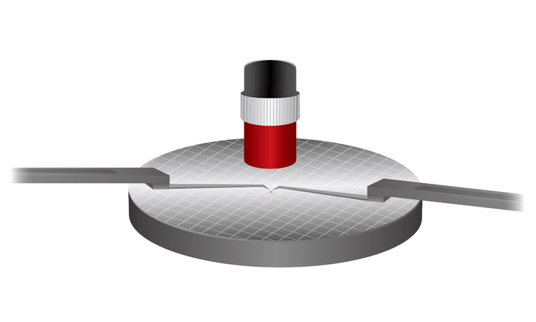 Identification of fault location