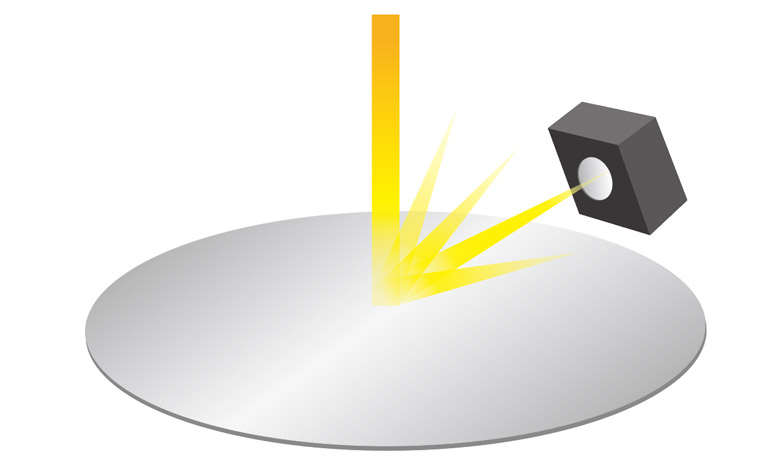 Electron beam detection