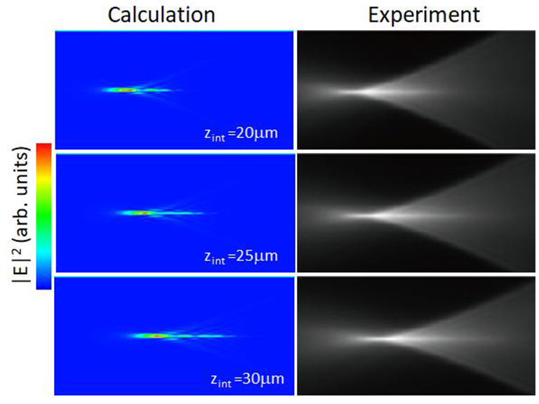 Optical microscope and wavefront control