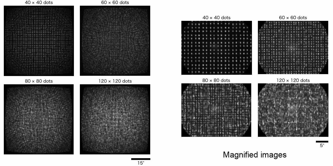 Fig. 6 Large-scale multi-dot beam patterns of Static-iPMSELs
