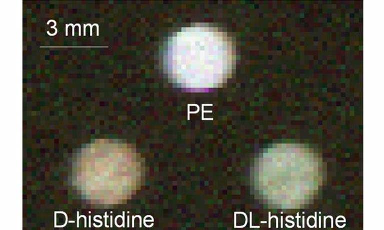 Figure 5　Spectroscopic imaging using broadband THz-QCL source
