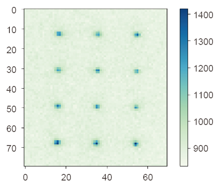 Fluorescence imaging of Rb atom array