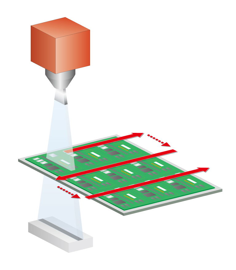 Operating principle of X-ray line scan camera
