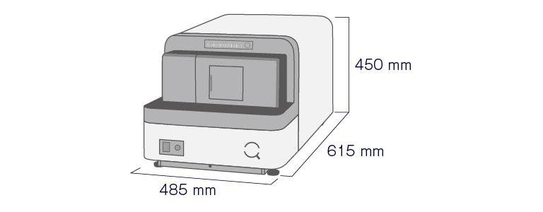 Compact Scanner