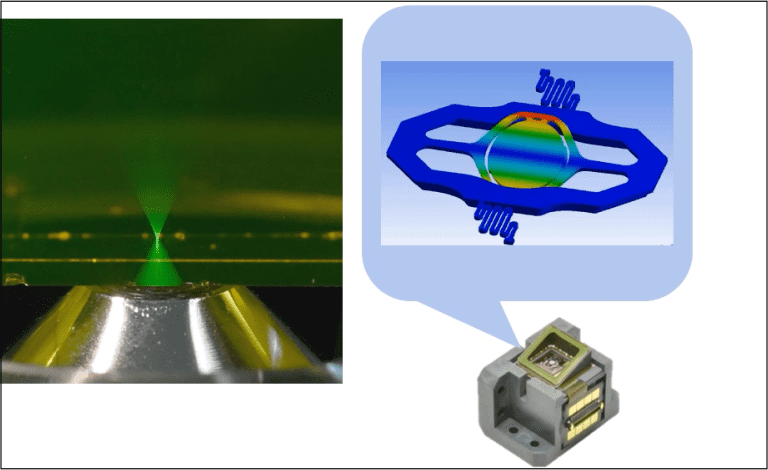 Conceptual diagram of the movement of the MEMS mirror and the excitation light spot movement.