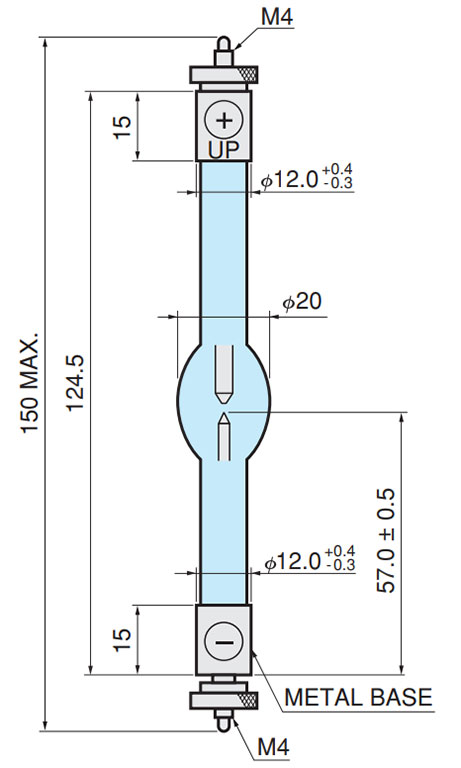 Xenon lamp L2273 | Hamamatsu Photonics