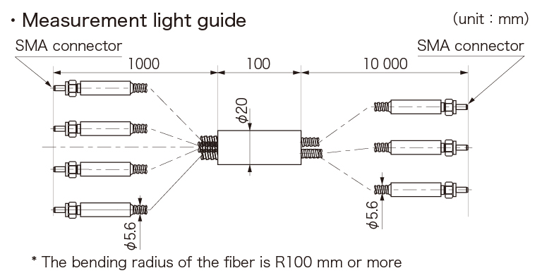 measurement guide dimensional outline