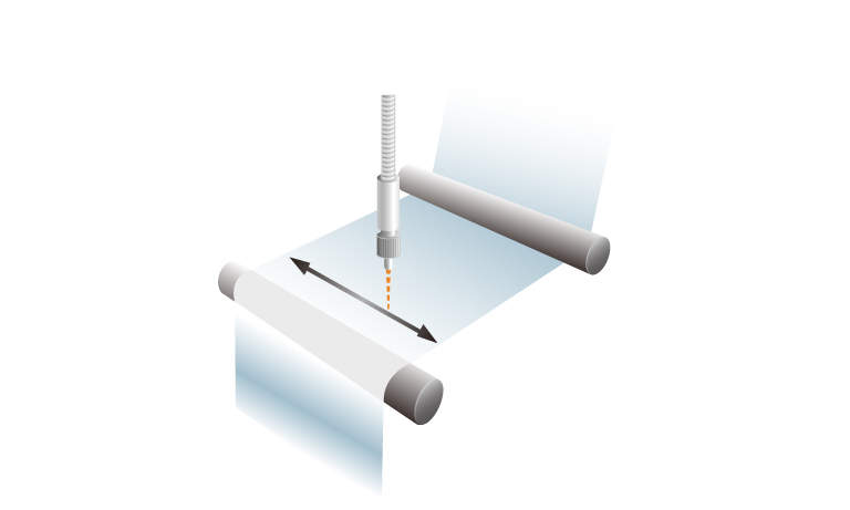 Coating Films, plastic films, and object color measurement