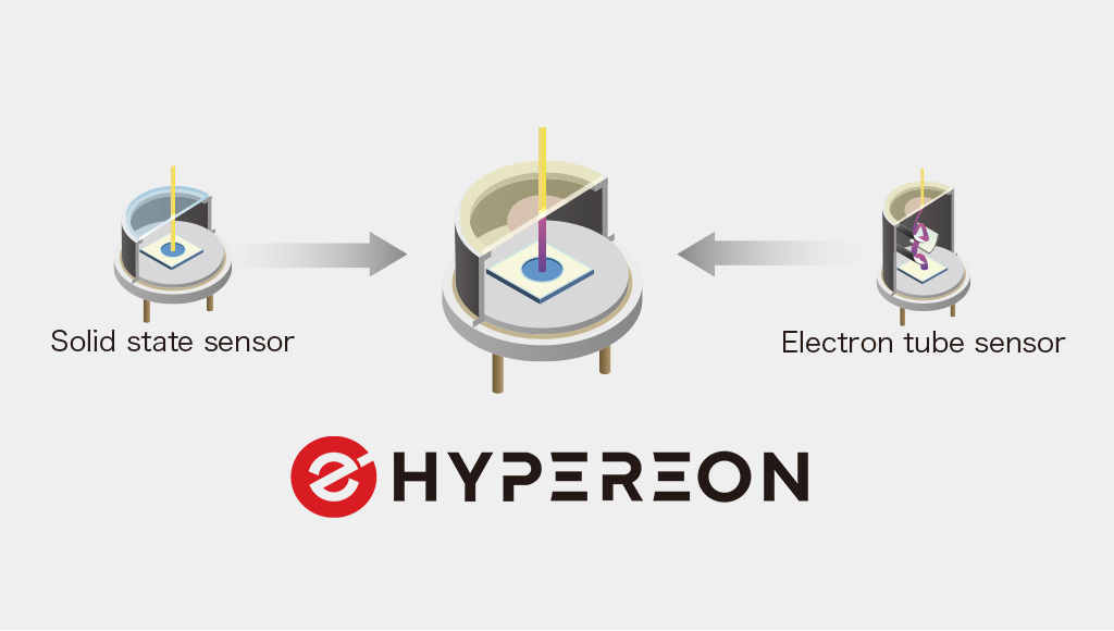 Hypereon Concept