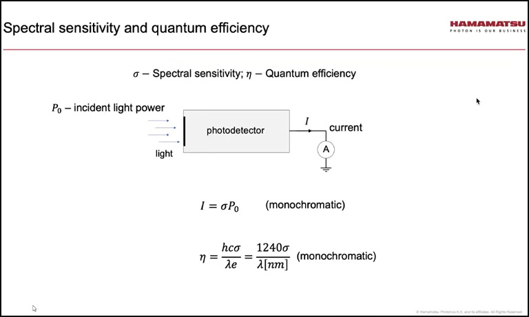 Spectral sensitivity and quantum efficiency