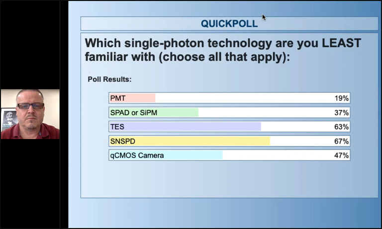 Quick poll: Which single-photon technology are you LEAST familiar with?