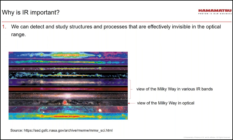 Why is IR important?