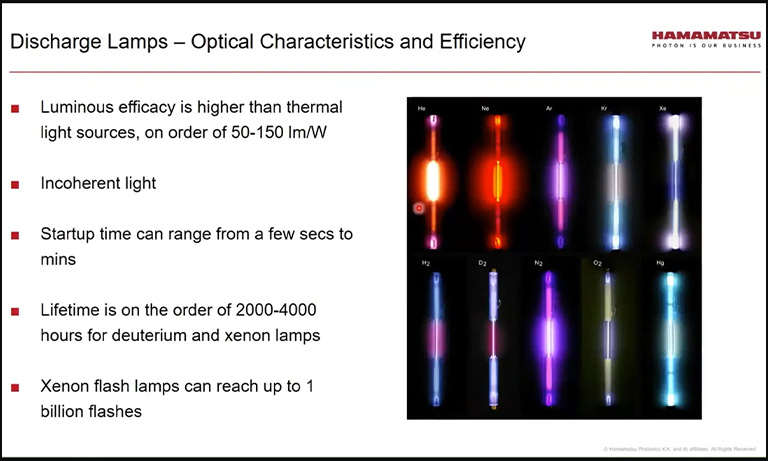 Discharge lamps - Optical characteristics and efficiency