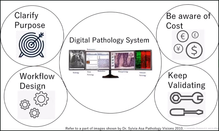 Webinar - Digital pathology system