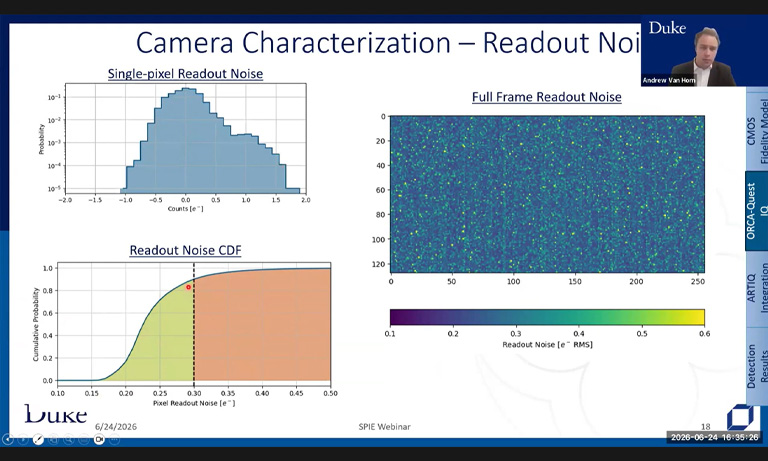 Scalable high-fidelity trapped ion qubit state detection with the Hamamatsu ORCA-Quest IQ camera