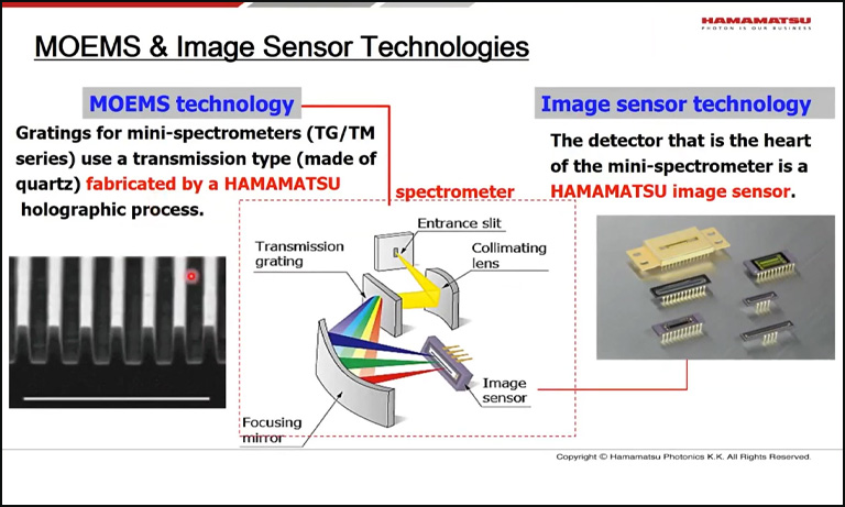 MOEMS & image sensor technologies