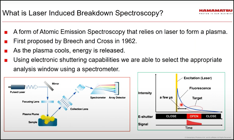 Key considerations when utilizing laser-Induced breakdown spectroscopy